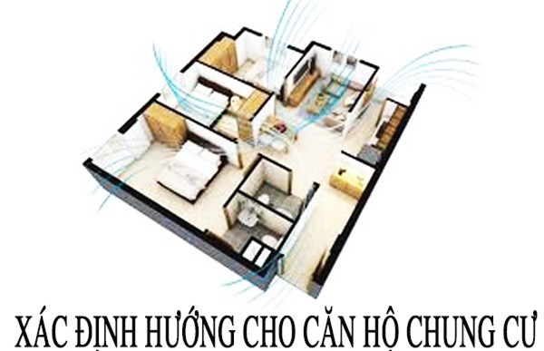 xac-dinh-huong-cho-nha-chung-cu-20200205092726.jpg Chọn hướng cho nhà chung cư